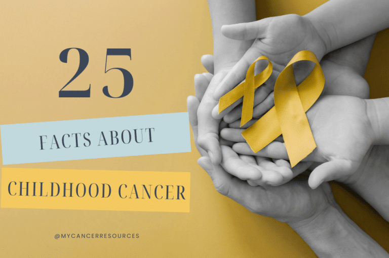 Gold ribbon with 25 facts about childhood cancer text