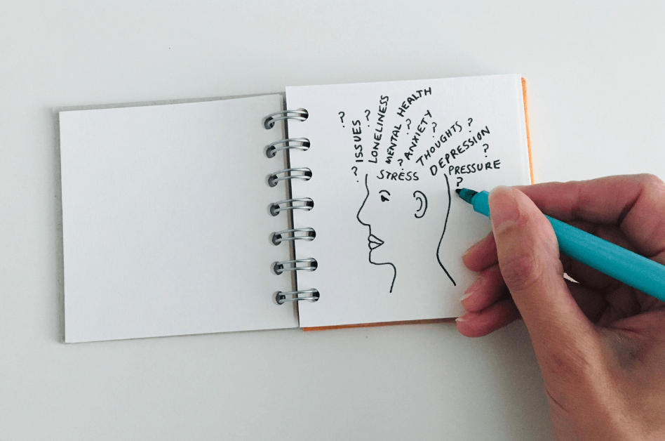drawing of head with causes of anxiety coming out of it shows the need to use the 333 anxiety method
