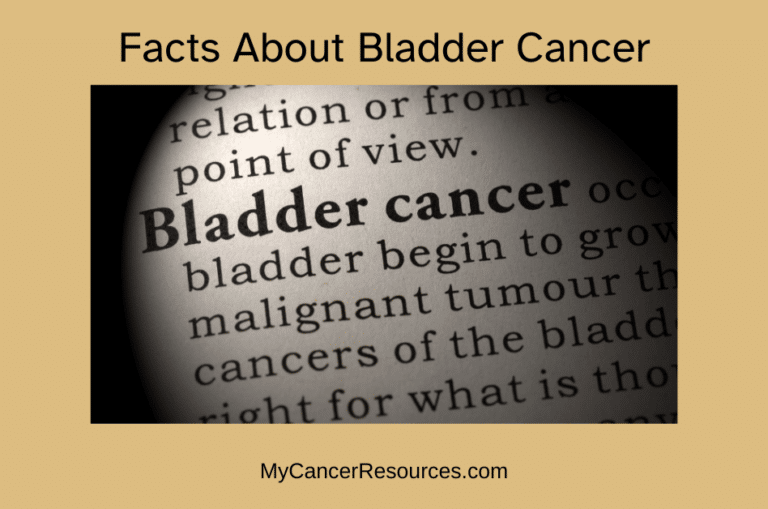 Dictionary entry for facts about bladder cancer