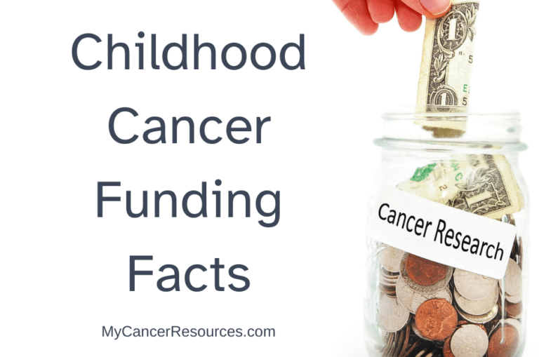 A jar of money on a white background with the text Childhood Cancer Funding Facts